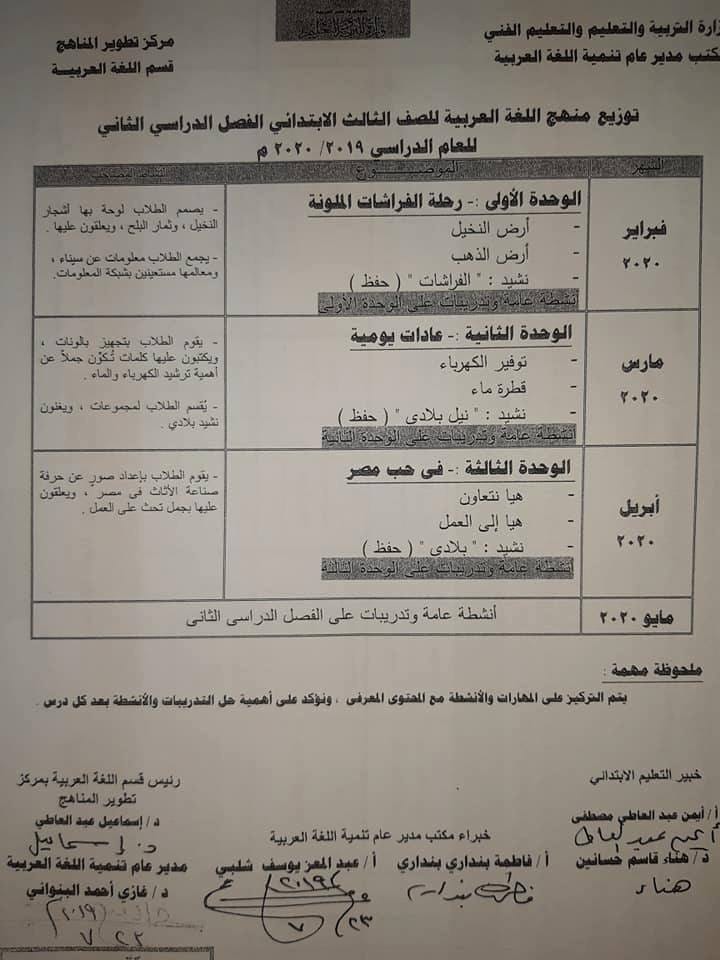 مدرس اول توزيع منهج اللغة العربية للصف الثالث الابتدائى الترم الثاني 2020