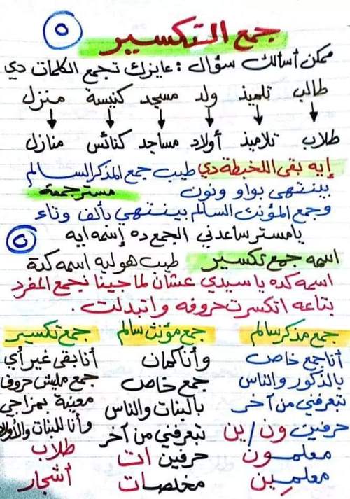 مدرس اول شرح أنواع الجموع للغة العربية  للصف الخامس الإبتدائى الترم الأول 2021 أ/ جمعة 
