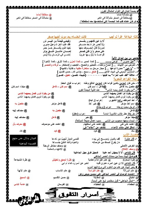 مدرس دوت كوم امتحانات لغة عربية للصف الأول الثانوى الترم الأول 2021 نظام جديد أ/ هانى الكردونى	