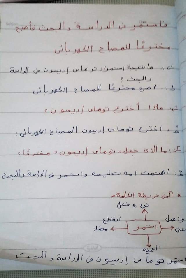 مدرس دوت كوم درس توماس إديسون لغة عربية للصف الثانى الابتدائى الترم الاول 2022 أ/ رانيا حسن	