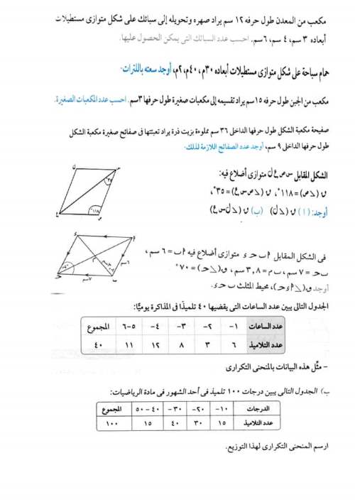 مدرس دوت كوم مراجعة نهائية في الرياضيات للصف السادس الابتدائي ترم أول 2022 أ/ محمود التريكي	