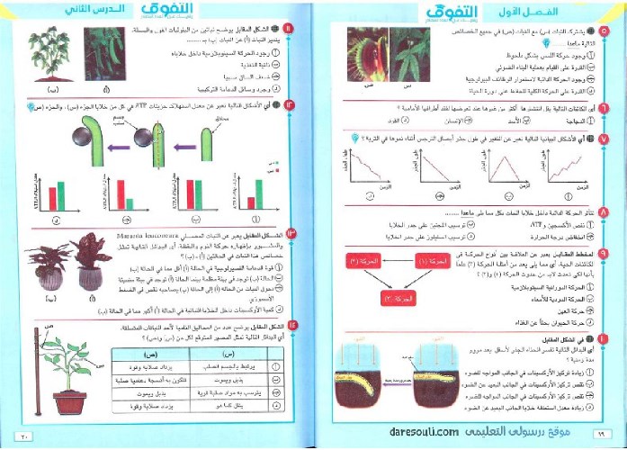 كتاب التفوق في الاحياء مراجعة نهائية للصف مدرس دوت كوم