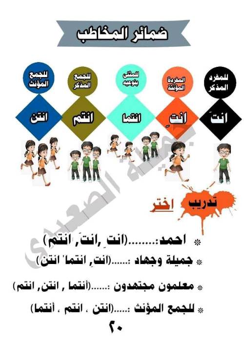 talb online طالب اون لاين تأسيس لغة عربية أ/ جميلة الصعيدي ج2	 موقع المستر التعليمى 