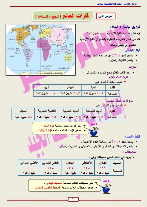 مدرس دوت كوم دراسات للصف الثالث الإعدادي ترم أول 2023 أ/ محمود عبد الجيد ج1	