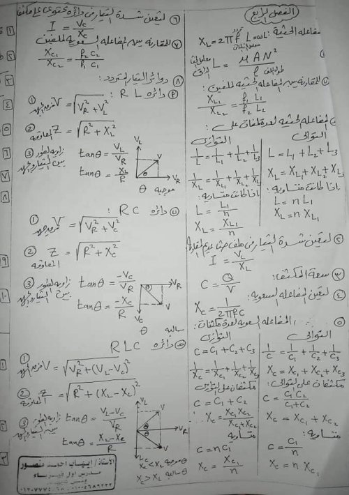 قوانين منهج الفيزياء للصف الثالث الثانوي 2022 أ/ إيهاب أحمد	 | محمد على | الفيزياء الصف الثالث الثانوى الترمين | طالب اون لاين