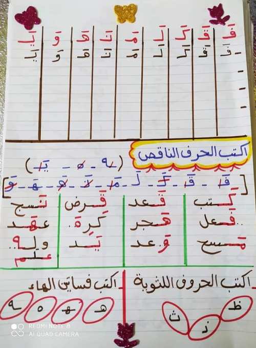 talb online طالب اون لاين تأسيس لغة عربية	 مذكرات تعليمية