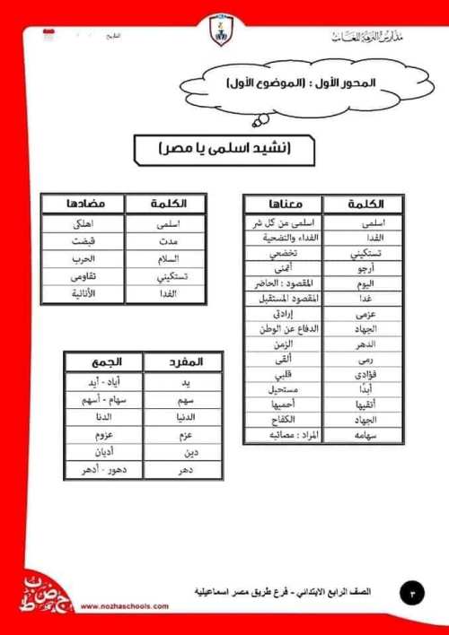 بوكيلت لغة عربية للمدرسة النزهة للصف الرابع الإبتدائى الترم الأول 2022	ج1 | جروب ابتدائى هنذاكر وهننجح | اللغة العربية  الصف الرابع الابتدائى الترم الاول | طالب اون لاين