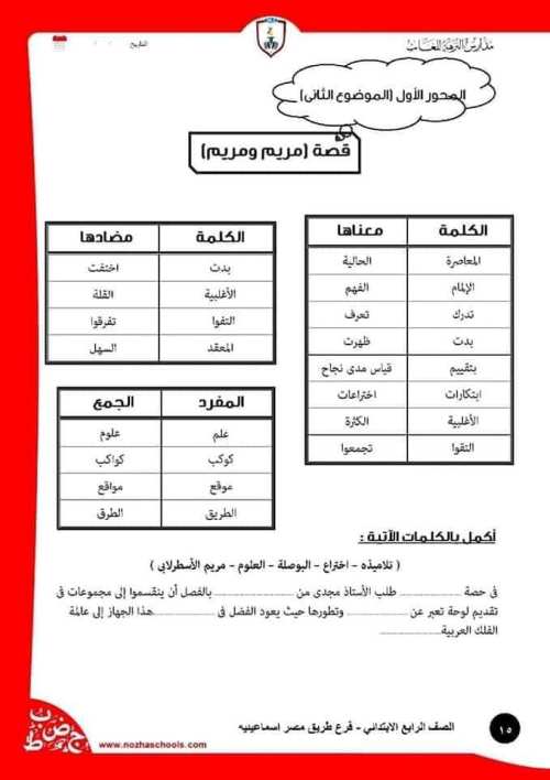 بوكيلت لغة عربية للمدرسة النزهة للصف الرابع الإبتدائى الترم الأول 2022	ج1 | جروب ابتدائى هنذاكر وهننجح | اللغة العربية  الصف الرابع الابتدائى الترم الاول | طالب اون لاين