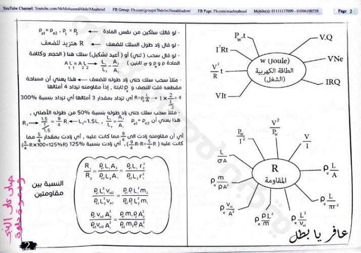 مراجعة نهائية الفصل الاول فيزياء الصف الثالث الثانوي 2022 أ/ محمد عبدالمعبود	 | ابراهيم حلمي | الفيزياء الصف الثالث الثانوى الترمين | طالب اون لاين