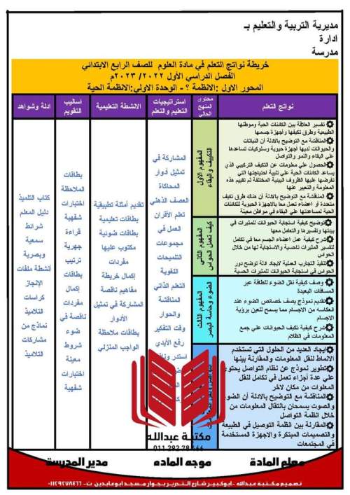 دفتر تحضير العلوم للصف الرابع الابتدائي 2023 ج1 دفاتر تحضير طالب