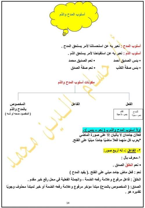 مدراول شرح درس أسلوب المدح والذم لغة عربية للصف الثالث الإعدادي ترم أول 2023 أ/ حسام الدين محمد	