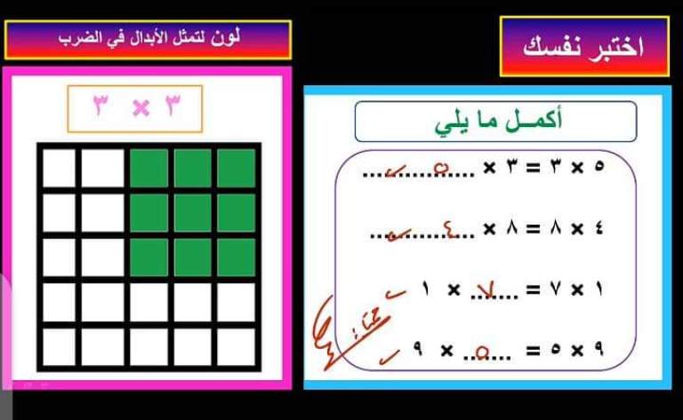 استراتيجيات العد والضرب وخواصه رياضيات للصف الثالث مدرس دوت كوم