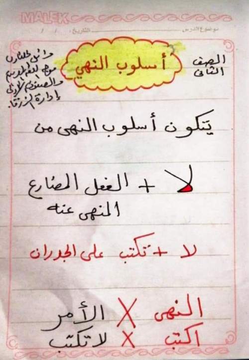 مدراول درس أسلوب النهي لغة عربية للصف الثاني الابتدائي ترم أول 2023 أ/ وائل الحلفاوي	