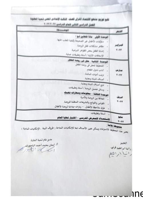 توزيع مناهج الاقتصاد المنزلى لجميع المراحل السادس الابتدائي ، المرحلة