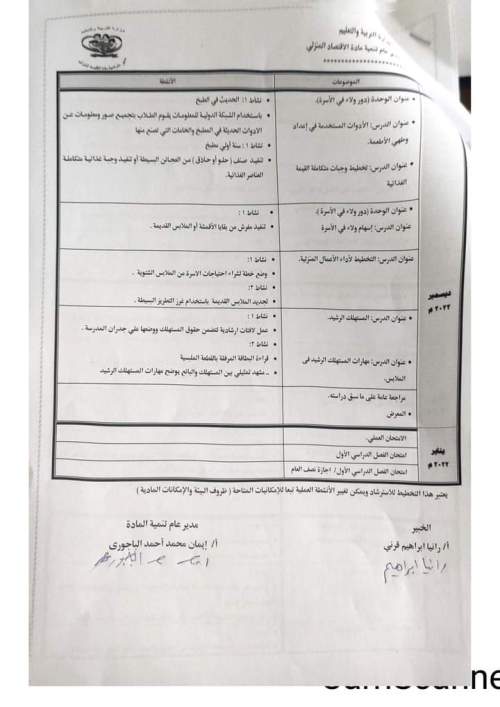 توزيع مناهج الاقتصاد المنزلى لجميع المراحل السادس الابتدائي ، المرحلة