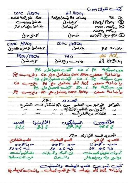 مدراول ملخص الباب الأول كيمياء للصف الثالث الثانوي 2023 أ/ مينا عطية	