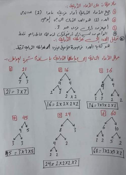 تحليل العدد 36 إلى عوامله الأولية