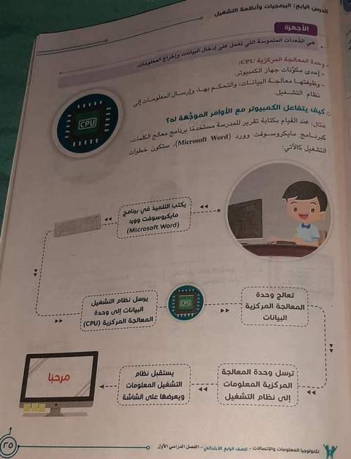 من الدرس الأول للخامس تكنولوجيا المعلومات والاتصالات للصف الرابع