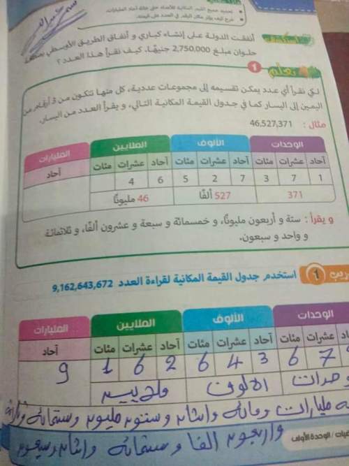 مدراول حل تدريبات كتاب الباهر من الدرس الثاني إلى الدرس الخامس رياضيات للصف الرابع الابتدائي ترم أول 2023 أ/ سمر عبد الله	