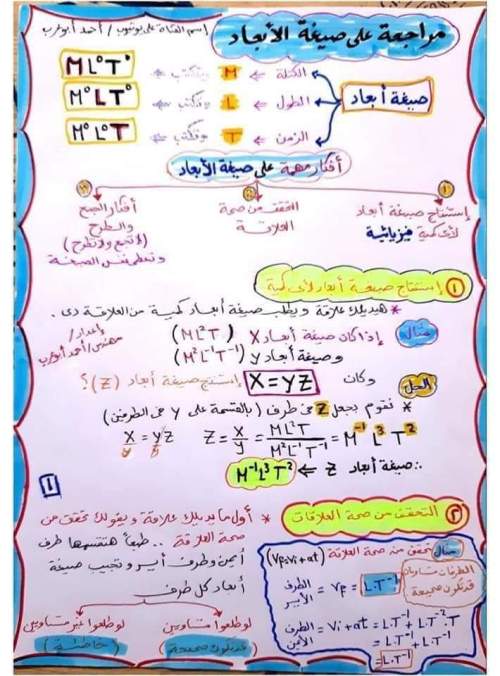 مراجعة الفصل الأول فيزياء للصف الأول الثانوي مدرس اول 7050