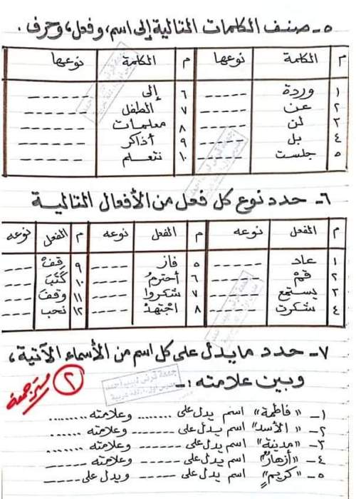 أقسام الكلمة وعلامات الاسم لغة عربية للصف الرابع الابتدائي ترم ابراهيم حلمي طالب 5799