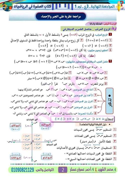 مدراول مراجعة الوحدة الأولى جبر للصف الثالث الإعدادي ترم أول 2023 أ/ أحمد عسران	