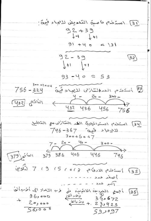 مراجعة شاملة بالإجابات على كل أفكار الوحدة الأولى والثانية في ابراهيم