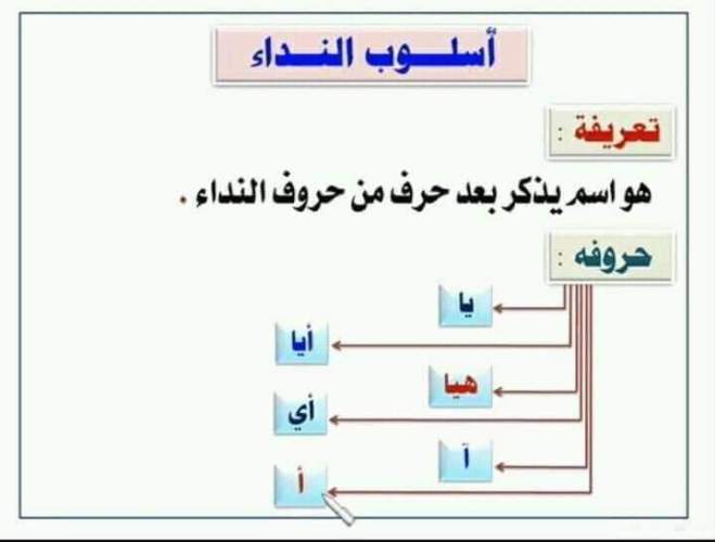 مدراول أسلوب النداء	