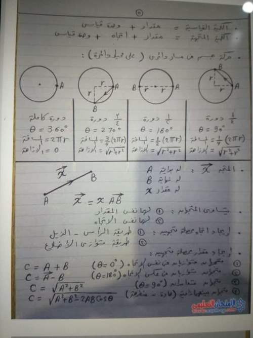 ملخص فيزياء للصف الأول الثانوي ترم أول مدرس اول