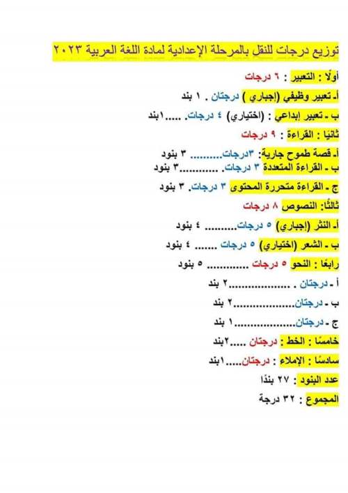 مدرس دوت كوم توزيع درجات اللغة العربية للصفوف الأول والثاني والثالث الإعدادي 2023	