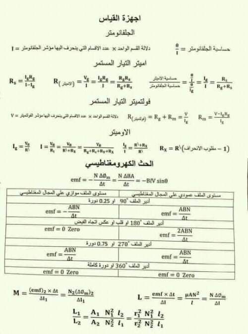 مدراول ملخص قوانين الفيزياء للصف الثالث الثانوي 2023	