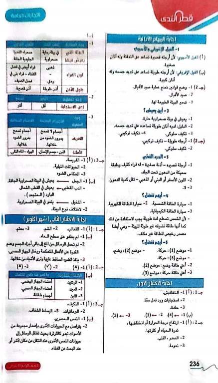 مراجعة نهائية في العلوم للصف الرابع الابتدائي مدرس اول