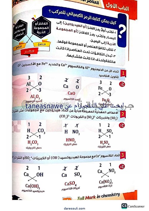 مواضيع بحوث كيمياء