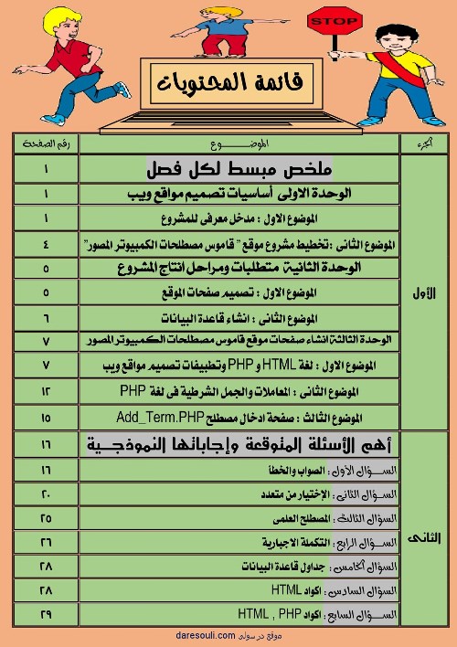 مدرس اول مراجعة نهائية في الحاسب الآلي للصف الثاني الثانوي ترم أول 2023 أ/ ناصر عبد التواب	