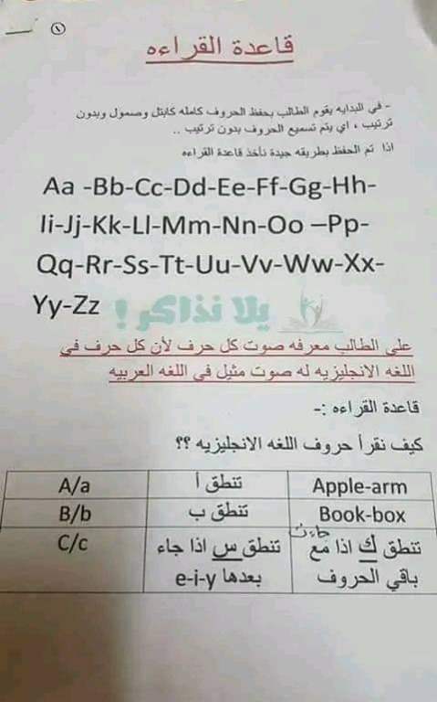 مدراول تأسيس لغة إنجليزية	