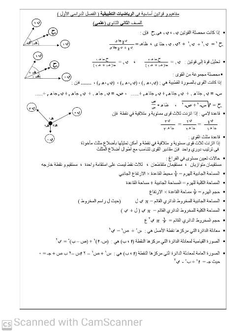 مدرس دوت كوم ورق مفاهيم الرياضيات للصف الثاني الثانوي ترم أول 2023	