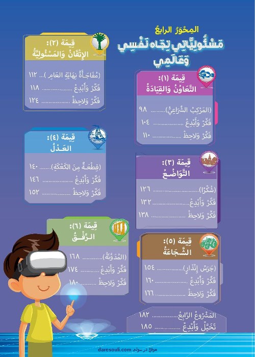 مدرس دوت كوم تحميل كتاب القيم واحترام الآخر للصف الخامس الابتدائي ترم ثاني 2023 pdf	