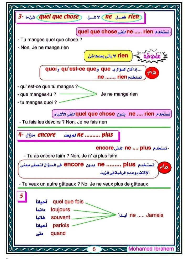 مدرس دوت كوم أفضل ملزمة فرنساوي المنهج كامل كلمات وقواعد للصف الثالث الثانوى 2023 أ/ محمد إبراهيم	