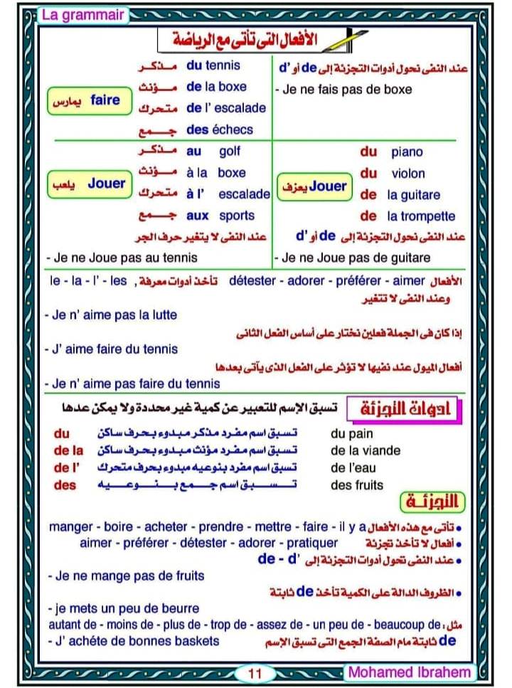 مدرس دوت كوم أفضل ملزمة فرنساوي المنهج كامل كلمات وقواعد للصف الثالث الثانوى 2023 أ/ محمد إبراهيم	