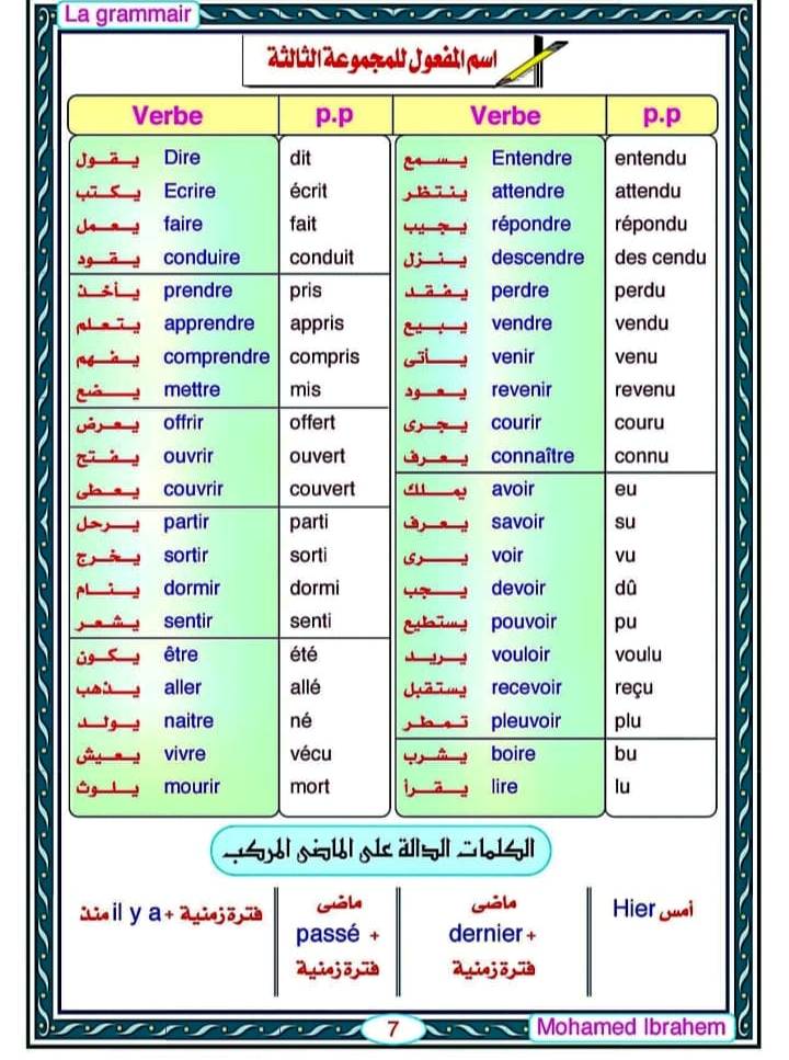 مدرس دوت كوم أفضل ملزمة فرنساوي المنهج كامل كلمات وقواعد للصف الثالث الثانوى 2023 أ/ محمد إبراهيم	