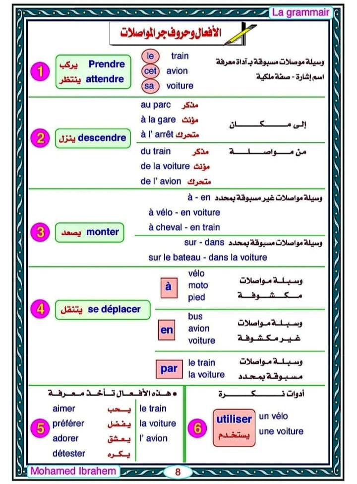 مدرس دوت كوم أفضل ملزمة فرنساوي المنهج كامل كلمات وقواعد للصف الثالث الثانوى 2023 أ/ محمد إبراهيم	