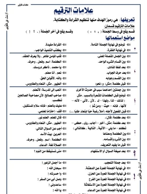 مدراول مُذكرة شاملة لشرح وتدريبات على (علامات الترقيم) ومن قواعد إملاء للصف الرابع والخامس الإبتدائى الترم الثانى 2023 أ/ محمد على	