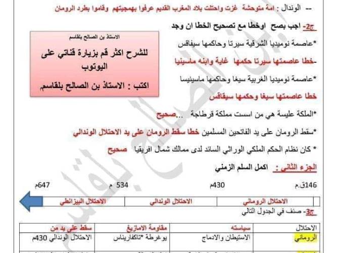 مدراول فروض واختبارات لسنة اولى متوسط تاريخ جغرافيا فرنسية ريضيات (الجزائر) 