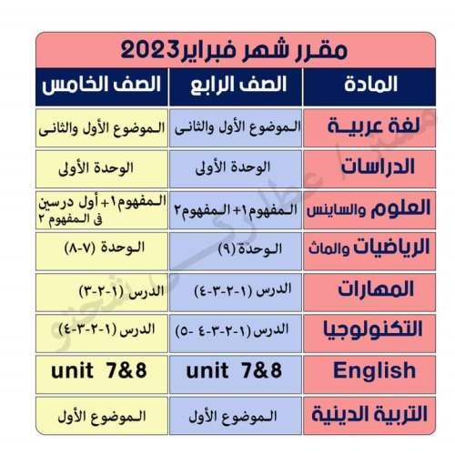 مدرس دوت كوم مقرر شهر فبراير في كل المواد للصف الرابع والخامس الابتدائي ترم ثاني 2023 أ/ عطا زكي شحتو