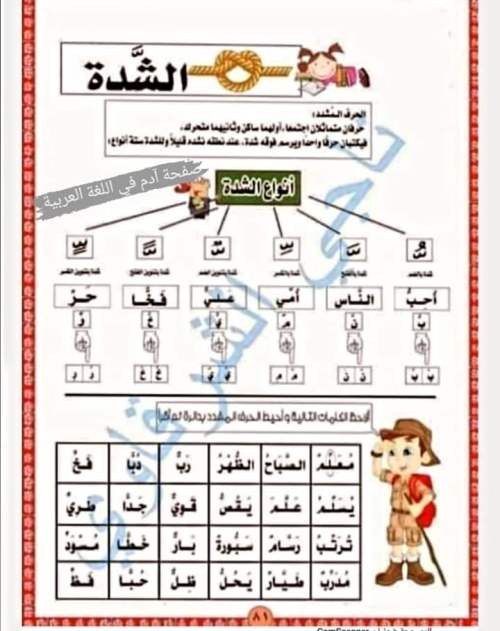 مدرس اول تأسيس الصغار في القراءة والكتابة والإملاء وتعلم مهارات اللغة العربية أ/ ناجي الشرقاوي	