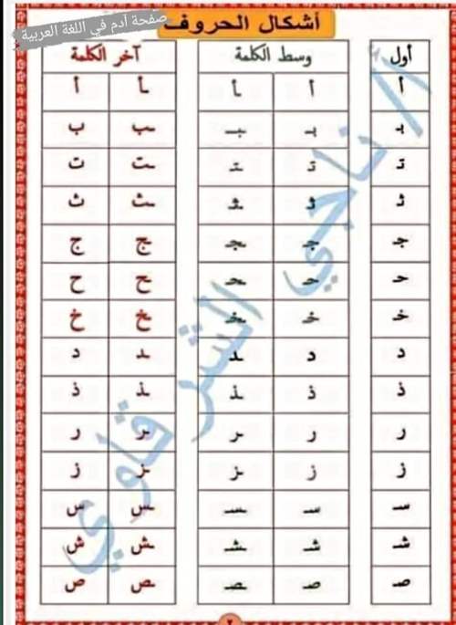 مدرس اول تأسيس الصغار في القراءة والكتابة والإملاء وتعلم مهارات اللغة العربية أ/ ناجي الشرقاوي	