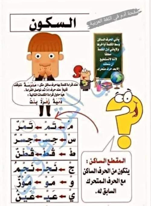 مدرس اول تأسيس الصغار في القراءة والكتابة والإملاء وتعلم مهارات اللغة العربية أ/ ناجي الشرقاوي	