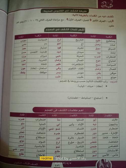 شرح كيفية الكشف في المعاجم للصف الثاني مدرس دوت كوم