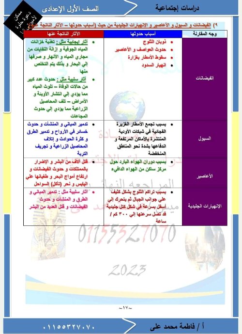 الدراسات الاجتماعية أربع أقسام