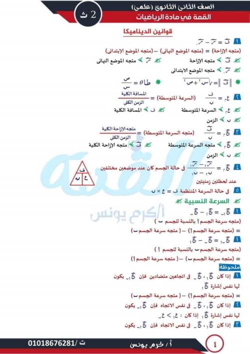 مدراول ملخص قوانين ومقالي تطبيقات الرياضيات للصف الثاني الثانوي ترم ثاني 2023 أ/ كرم يونس	